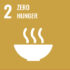 zero hunger